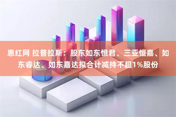 惠红网 拉普拉斯：股东如东恒君、三亚恒嘉、如东睿达、如东嘉达拟合计减持不超1%股份