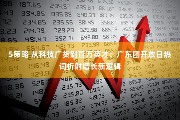 5策略 从科技广货到百万英才：广东团开放日热词折射增长新逻辑