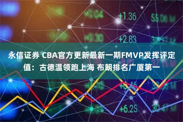 永信证券 CBA官方更新最新一期FMVP发挥评定值：古德温领跑上海 布朗排名广厦第一